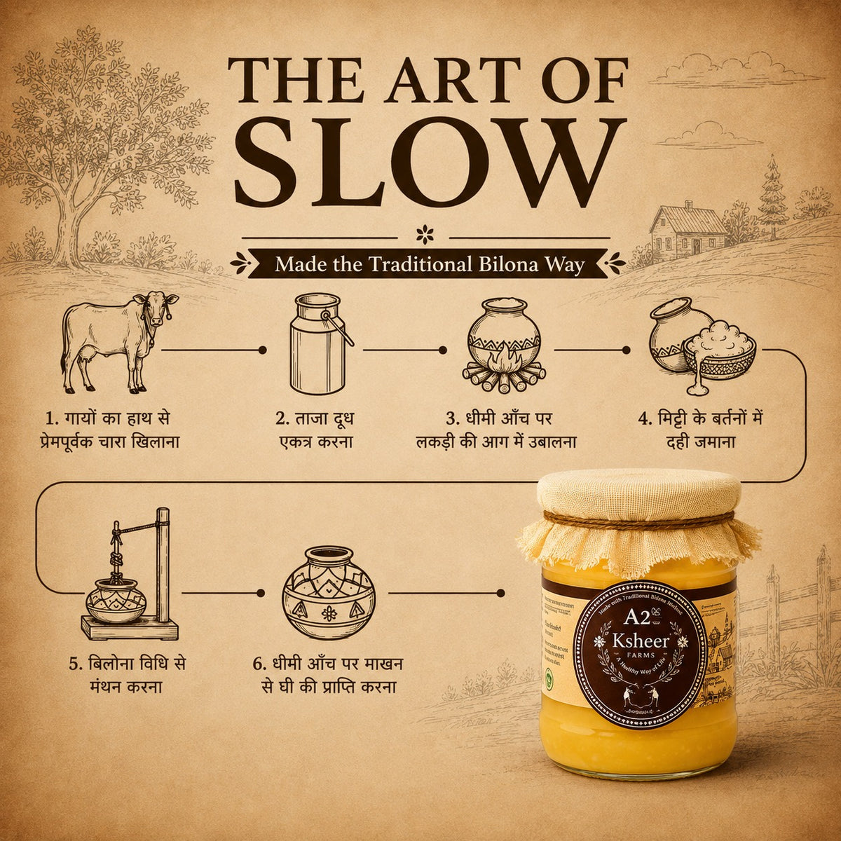 250 Gm – A2 Gir Cow Ghee (Trial Jar)