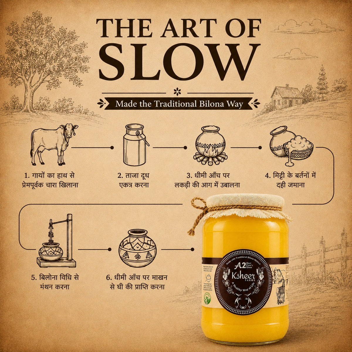 1 Kg – A2 Gir Cow Ghee (Home Pack)